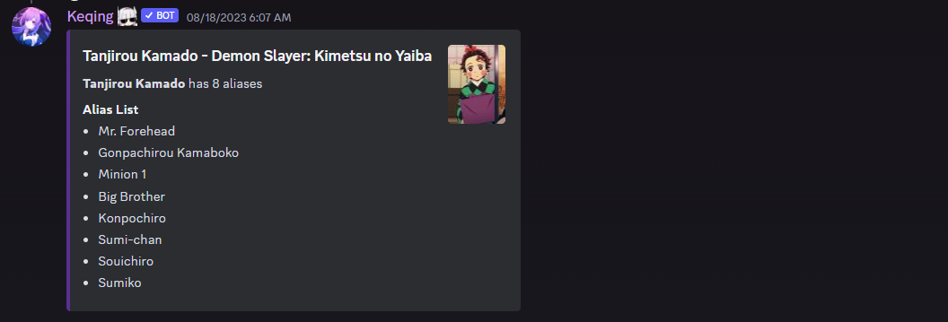 Character Alias List | Keqing Bot Documentation